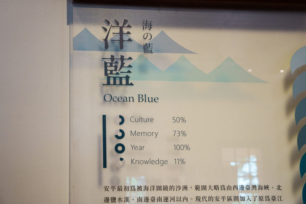 海の藍色は「洋藍」ⒸPen＆Voyage