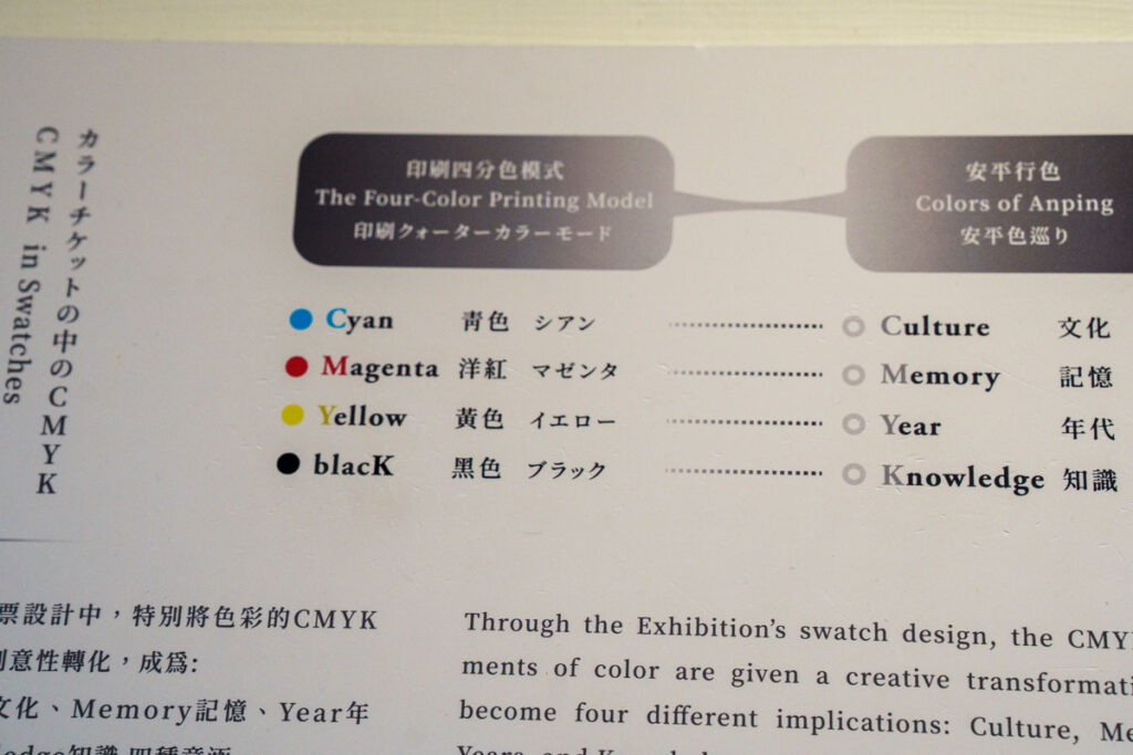 CMYKをテーマにして展示ⒸPen＆Voyage