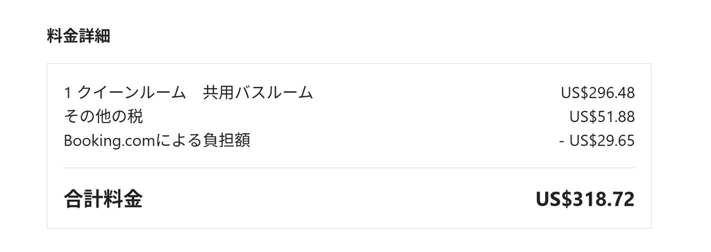 Booking.comの確認メール